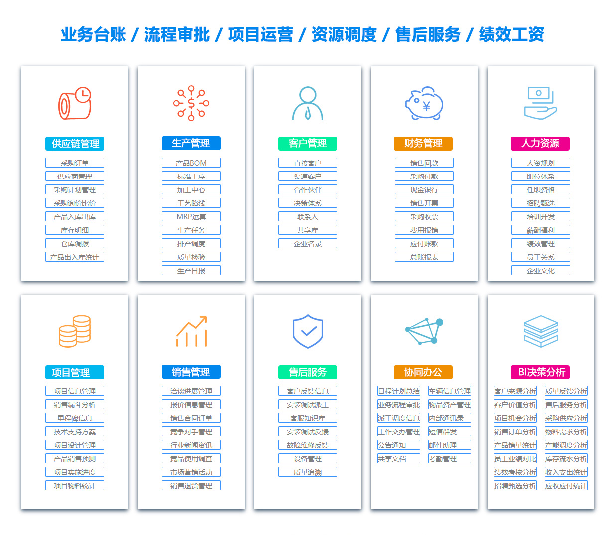 怒江办公系统